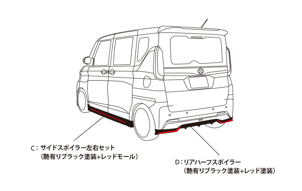 リアスポイラー塗分け詳細